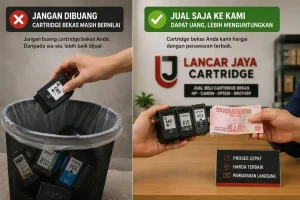 Jangan buang cartridge bekas karena masih memiliki nilai jual dan dapat dijual ke Lancar Jaya Cartridge